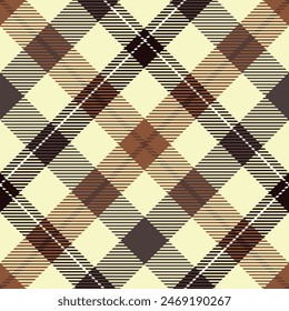 Scottish Tartan Pattern. Classic Scottish Tartan Design. Traditional Scottish Woven Fabric. Lumberjack Shirt Flannel Textile. Pattern Tile Swatch Included.