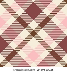 Scottish Tartan Pattern. Classic Scottish Tartan Design. Traditional Scottish Woven Fabric. Lumberjack Shirt Flannel Textile. Pattern Tile Swatch Included.