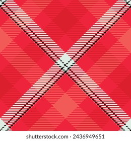 Scottish Tartan Pattern. Gingham Patterns Flannel Shirt Tartan Patterns. Trendy Tiles for Wallpapers.