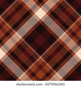 Scottish Tartan Pattern. Plaid Patterns Seamless Seamless Tartan Illustration Vector Set for Scarf, Blanket, Other Modern Spring Summer Autumn Winter Holiday Fabric Print.