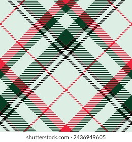 Scottish Tartan Pattern. Tartan Seamless Pattern Flannel Shirt Tartan Patterns. Trendy Tiles for Wallpapers.