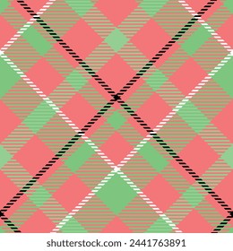 Scottish Tartan Pattern. Traditional Scottish Checkered Background. Traditional Scottish Woven Fabric. Lumberjack Shirt Flannel Textile. Pattern Tile Swatch Included.