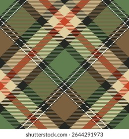 Escocês Tartan Jogado Padrão Sem Costura, Padrão Checker. Tecido Escocês Tradicional. Camisa Lumberjack Flannel Têxtil. Amostra De Bloco Padrão Incluída.
