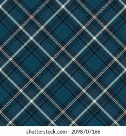 Scottish tartan plaid with squared pattern. Textured seamless in blue, white, black and red for fabric design