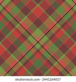 Scottish Tartan Seamless Pattern. Checkerboard Pattern for Shirt Printing,clothes, Dresses, Tablecloths, Blankets, Bedding, Paper,quilt,fabric and Other Textile Products.