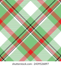 Tartán escocés patrón sin costuras. Patrones a cuadros sin costura para la impresión de la camisa, ropa, vestidos, manteles, mantas, ropa de cama, papel, edredón, tela y otros productos textiles.