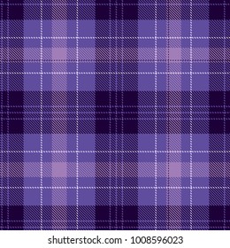 The Scottish Tartan. Templates Flannel Shirt, Clothing. Fashion Templates, Vector Illustrations for Carpet, Wallpaper, Blankets, Tablecloths.