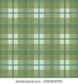 Scottish texture, symmetric plaid pattern