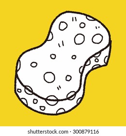 scouring pad doodle