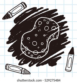 scouring pad doodle