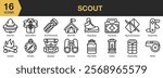 Scout icon set. Includes scout, scouting, adventure, hiking, camp, school, and More. Outline icons vector collection.