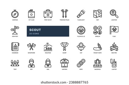 Scout young outdoor activity exploration adventure detailed outline line icon set