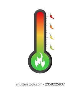 Scoville Pfefferhitzenskala niedrig bis extra scharf scharfe, heiße Wohnung auf weißem Hintergrund. Schärfheitsindikator. Vektorgrafik