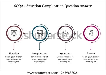 SCQA - Situation Complication Question Answer. Infographic template with icons and description placeholder