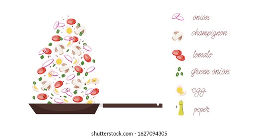 Scrambled egg recipe. Recipe for eggs. Ingredients for cooking scrambled eggs.