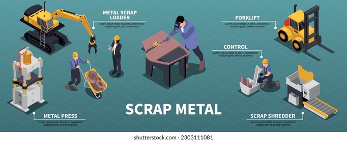 Scrap metal infographic set with loader and shredder symbols isometric vector illustration