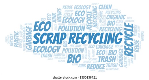 Scrap Recycling word cloud.