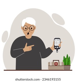 Screaming old man holds a glucometer in his hand. The concept of blood sugar control, diabetic.