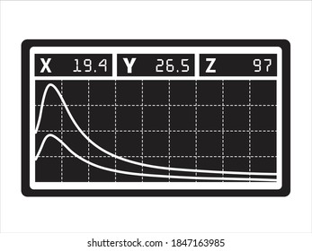 Screen with different pulses and the noise level value. Monitor of the ultrasonic device. 
Graphic of sine wave.  Vector illustration.