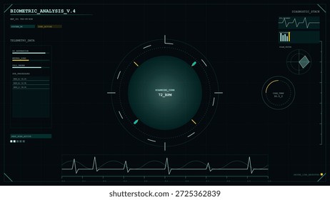 La pantalla muestra datos de análisis biométricos que muestran la frecuencia cardíaca, datos de telemetría y gráficos de diagnóstico con diversas mediciones y estadísticas.