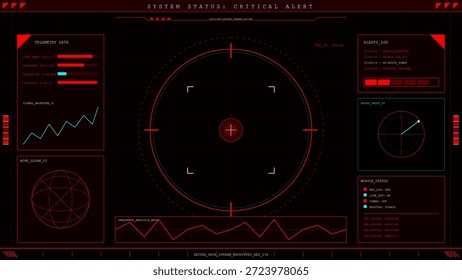 Una pantalla muestra una alerta crítica con varias métricas de datos en rojo. Muestra los datos del estudiante, el Estado del módulo y las ubicaciones. La pantalla presenta gráficos y alertas.
