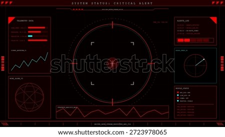 A screen displays a critical alert with various data metrics in red. It shows student data, module status, and locations. The screen features graphs and alerts.
