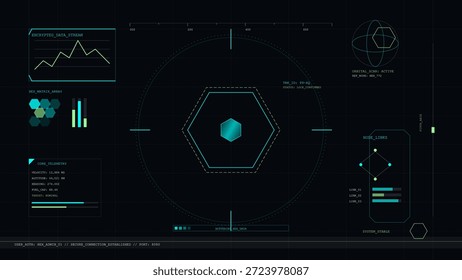 The screen displays different graphs and metrics related to an encrypted data stream. Information includes connection status, data size, and signal quality.
