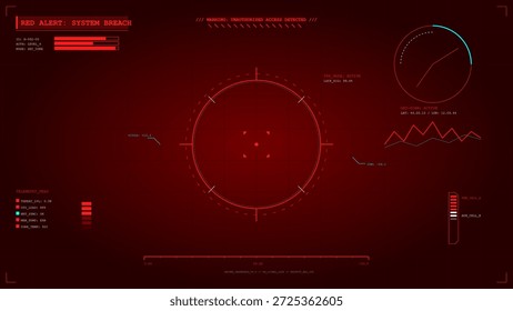 Uma tela exibe um alerta vermelho indicando uma violação do sistema com várias métricas e indicadores mostrados em um formato circular. Os sistemas de detecção de invasões piscam indicadores de acesso não autorizado.