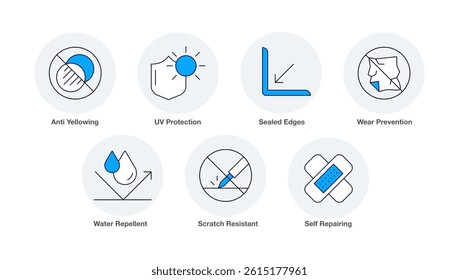Screen Guard Features. Scratch Resistant, Self Repairing, Water Repellent, Anti Yellowing, UV Protection, Wear Prevention, Sealed Edges