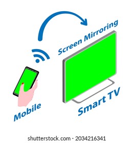 Screen Mirroring or casting from mobile to smart tv using WIFI with green screen