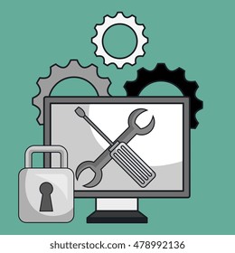 screen pc gears server