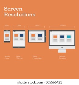 Screen Resolutions Preview With Pixel Dimensions - Website Layout On Different Devices - Flat Design Illustration