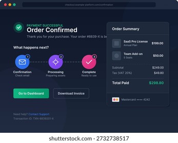 The screen shows a successful payment confirmation with an order summary. Details include a license price, add-on costs, and total paid amount.