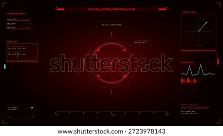A screen shows system status in red tones. Data metrics and graphs appear alongside critical alerts. This display is used for monitoring technical operations and performance.