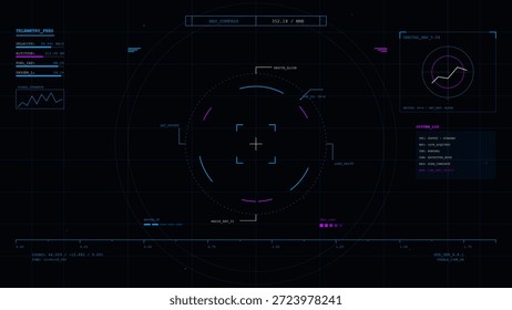 La pantalla muestra datos de telemetría relacionados con un sistema satelital. Varias métricas y gráficos muestran información en tiempo real sobre el Estado y la funcionalidad del sistema.