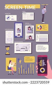 Juego de infografía de tiempo de pantalla con símbolos de redes sociales ilustración vectorial plana