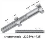 Screw and a bolt are similar types of fastener typically made of metal and characterized by a helical ridge. A nut is a type of fastener with a threaded hole.