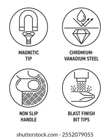 Conjunto de iconos de beneficios de herramienta de mano de destornillador: punta magnética, acero al cromo-vanadio, mango antideslizante, puntas de broca de acabado de explosión. Pictogramas para el etiquetado en forma de línea delgada y círculo