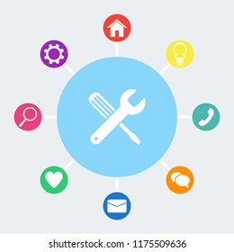 Screwdriver and Wrench. Tools vector icon. Settings sign.