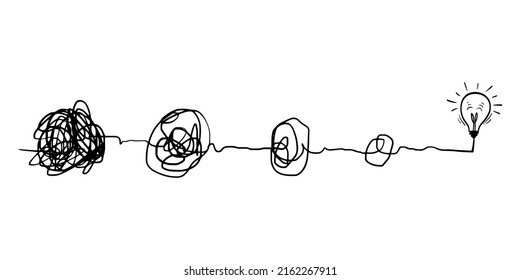 garabatos de línea. el concepto de transición de complicado a simple con lámpara de bombilla, aislada en fondo blanco. ilustraciones vectoriales