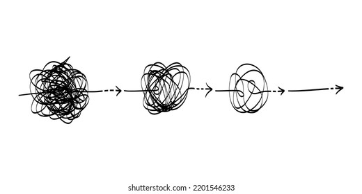 scribble line doodles. the concept of transition from complicated to simple, isolated on white background. vector illustrations