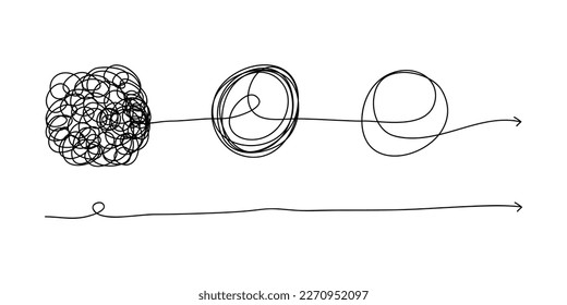 Scribble line doodles. the concept of transition from complicated to simple, simplifying the complex, confusion clarity or path. isolated on white background. vector illustrations