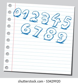 Scribble numbers