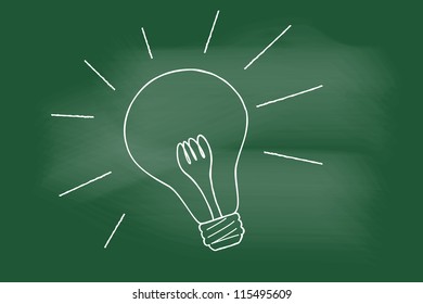 scribble sketch of light bulb idea on blackboard