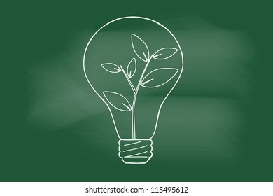 scribble sketch of light bulb and a plant on blackboard