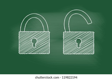 scribble sketch of lock icon on blackboard