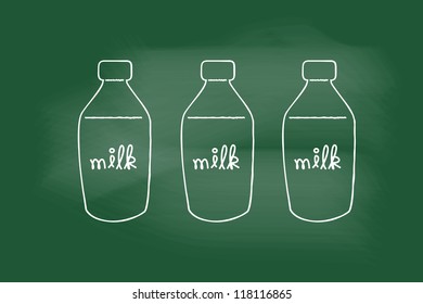 scribble sketch of milk on blackboard