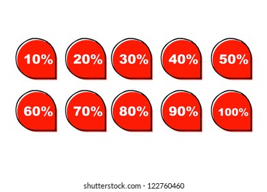 scribble sketch of number percent bubble