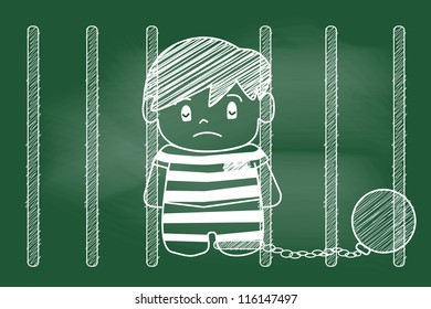 scribble sketch of prisoner on blackboard
