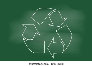 scribble sketch of recycle symbol on blackboard
